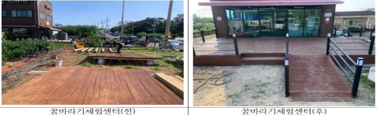 ▲ &lsquo;People & Space&rsquo; 사회복지시설 환경개선사업의 주요 현장 모습이다. 한울지역아동센터, 포항시장애인종합복지관, 꿈바라기체험센터의 시설 개선 전(왼쪽)과 후(오른쪽)를 비교해볼 수 있다.